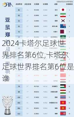 卡塔尔足球世界排名第6位,卡塔尔足球世界排名第6位是谁