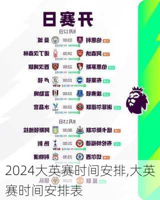 大英赛时间安排,大英赛时间安排表
