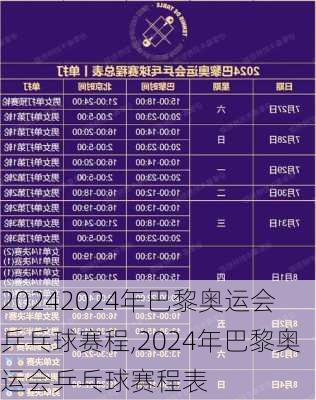 2024年巴黎奥运会乒乓球赛程,2024年巴黎奥运会乒乓球赛程表