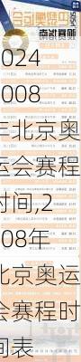 2008年北京奥运会赛程时间,2008年北京奥运会赛程时间表