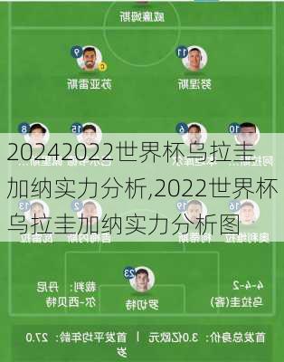 2022世界杯乌拉圭加纳实力分析,2022世界杯乌拉圭加纳实力分析图