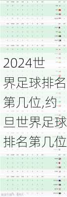 世界足球排名第几位,约旦世界足球排名第几位