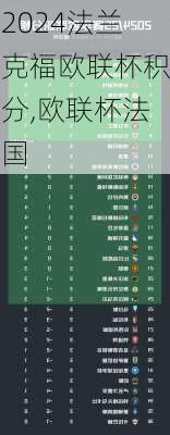 法兰克福欧联杯积分,欧联杯法国