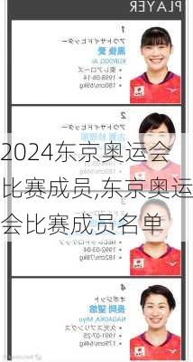 东京奥运会比赛成员,东京奥运会比赛成员名单