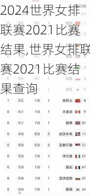 世界女排联赛2021比赛结果,世界女排联赛2021比赛结果查询