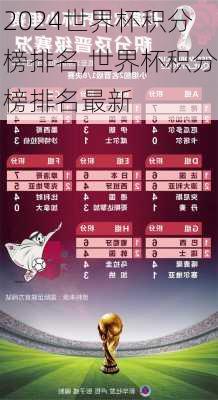 世界杯积分榜排名,世界杯积分榜排名最新