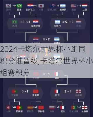 卡塔尔世界杯小组同积分谁晋级,卡塔尔世界杯小组赛积分