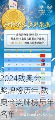 残奥会奖牌榜历年,残奥会奖牌榜历年名单