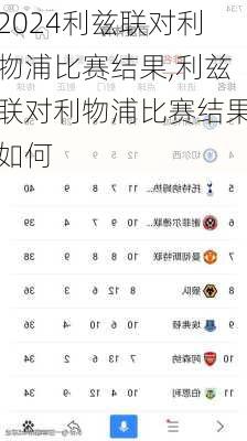 利兹联对利物浦比赛结果,利兹联对利物浦比赛结果如何