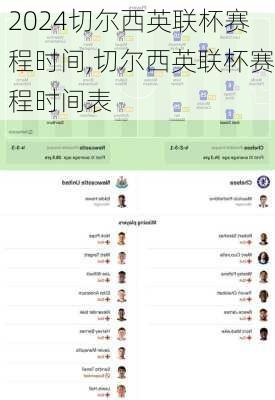 切尔西英联杯赛程时间,切尔西英联杯赛程时间表