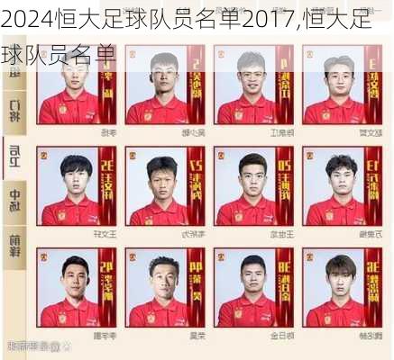 恒大足球队员名单2017,恒大足球队员名单