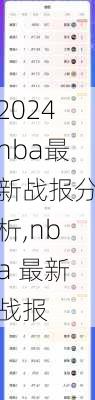 nba最新战报分析,nba 最新战报