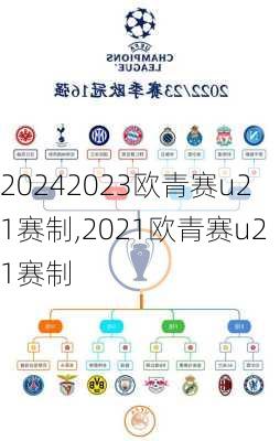 2023欧青赛u21赛制,2021欧青赛u21赛制