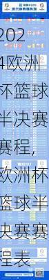 欧洲杯篮球半决赛赛程,欧洲杯篮球半决赛赛程表