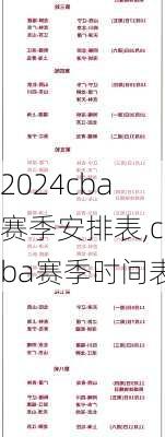 cba赛季安排表,cba赛季时间表