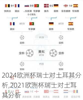 欧洲杯瑞士对土耳其分析,2021欧洲杯瑞士对土耳其分析