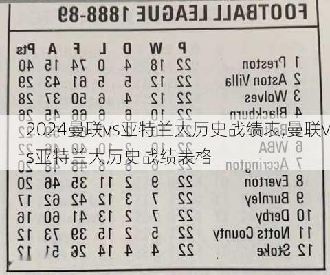 曼联vs亚特兰大历史战绩表,曼联vs亚特兰大历史战绩表格