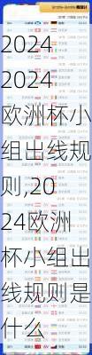 2024欧洲杯小组出线规则,2024欧洲杯小组出线规则是什么