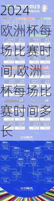 欧洲杯每场比赛时间,欧洲杯每场比赛时间多长