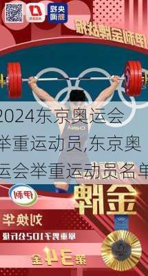 东京奥运会举重运动员,东京奥运会举重运动员名单