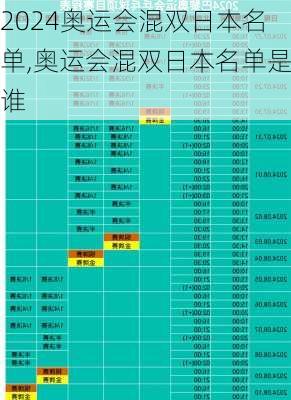 奥运会混双日本名单,奥运会混双日本名单是谁