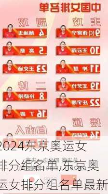 东京奥运女排分组名单,东京奥运女排分组名单最新