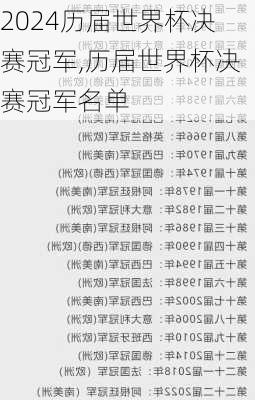 历届世界杯决赛冠军,历届世界杯决赛冠军名单