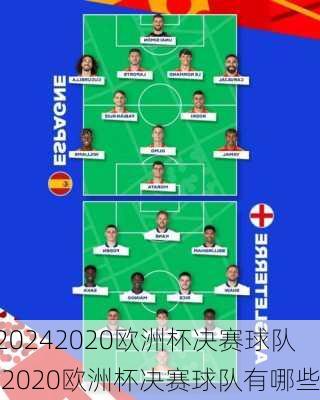 2020欧洲杯决赛球队,2020欧洲杯决赛球队有哪些