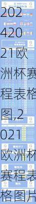 2021欧洲杯赛程表格图,2021欧洲杯赛程表格图片