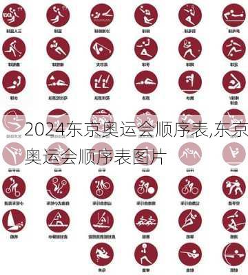 东京奥运会顺序表,东京奥运会顺序表图片