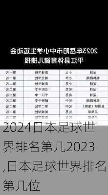 日本足球世界排名第几2023,日本足球世界排名第几位