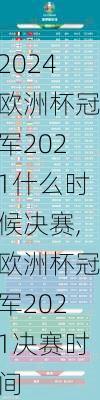 欧洲杯冠军2021什么时候决赛,欧洲杯冠军2021决赛时间