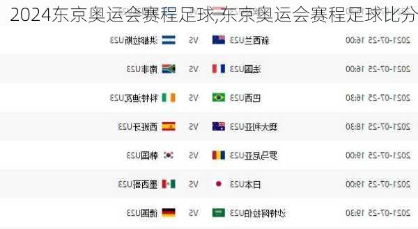 东京奥运会赛程足球,东京奥运会赛程足球比分