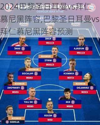 巴黎圣日耳曼vs拜仁慕尼黑阵容,巴黎圣日耳曼vs拜仁慕尼黑阵容预测