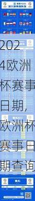 欧洲杯赛事日期,欧洲杯赛事日期查询
