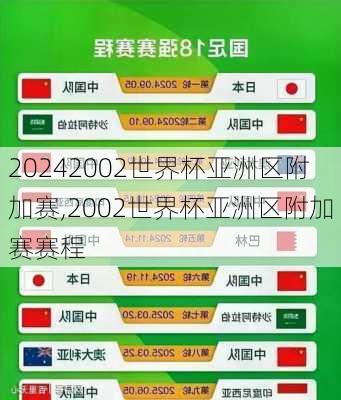 2002世界杯亚洲区附加赛,2002世界杯亚洲区附加赛赛程