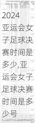 亚运会女子足球决赛时间是多少,亚运会女子足球决赛时间是多少号