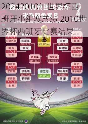 2010年世界杯西班牙小组赛成绩,2010世界杯西班牙比赛结果