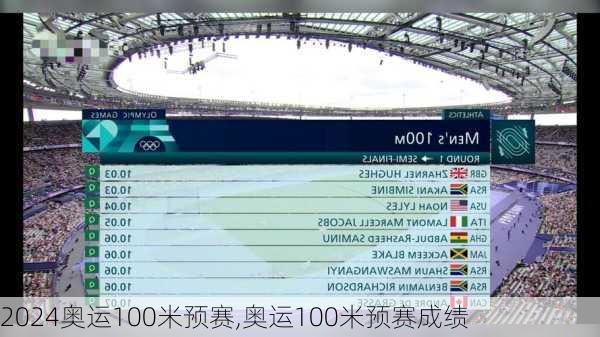 奥运100米预赛,奥运100米预赛成绩