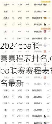 cba联赛赛程表排名,cba联赛赛程表排名最新
