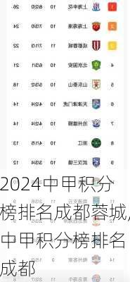 中甲积分榜排名成都蓉城,中甲积分榜排名 成都