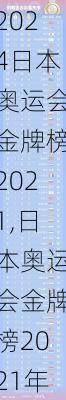 日本奥运会金牌榜2021,日本奥运会金牌榜2021年