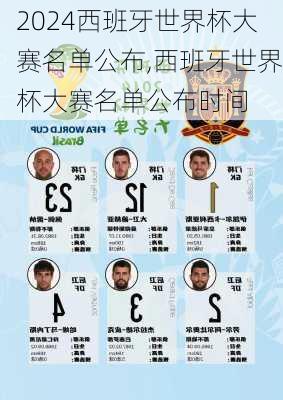 西班牙世界杯大赛名单公布,西班牙世界杯大赛名单公布时间