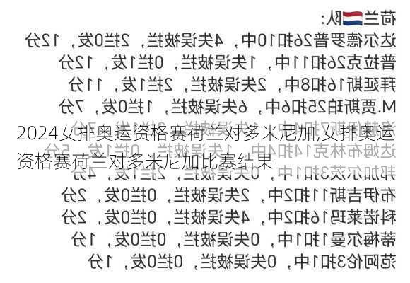 女排奥运资格赛荷兰对多米尼加,女排奥运资格赛荷兰对多米尼加比赛结果