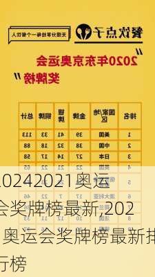 2021奥运会奖牌榜最新,2021奥运会奖牌榜最新排行榜