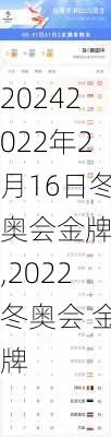 2022年2月16日冬奥会金牌榜,2022冬奥会 金牌