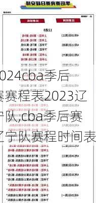 cba季后赛赛程表2023辽宁队,cba季后赛辽宁队赛程时间表
