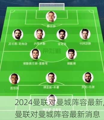 曼联对曼城阵容最新,曼联对曼城阵容最新消息