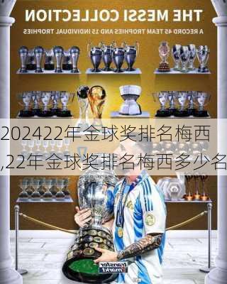 22年金球奖排名梅西,22年金球奖排名梅西多少名
