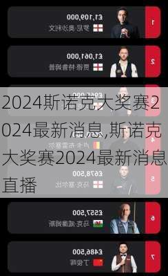 斯诺克大奖赛2024最新消息,斯诺克大奖赛2024最新消息直播